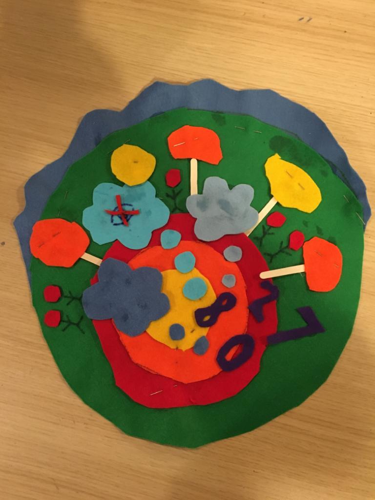 Climate Emblem - felt circle co-created by participants in the Republic of Learning festival, representing their concerns and thoughts about climate change